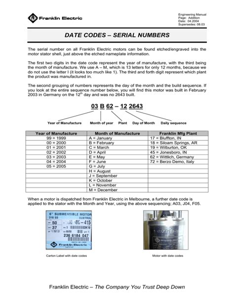 franklin electric control box date code j75|franklin jet pump date code.